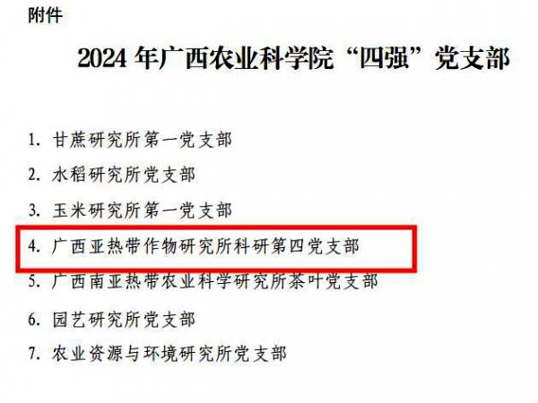 喜报!科研第四党支部被命名为2024年广西农业科学院“四强”党支部